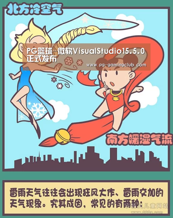 PG篮球-微软VisualStudio15.5.0正式发布(图2) PG体育